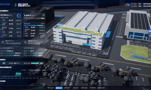 建筑能耗監(jiān)測(cè)系統(tǒng)的主要功能 建筑能耗監(jiān)測(cè)系統(tǒng)的主要功能