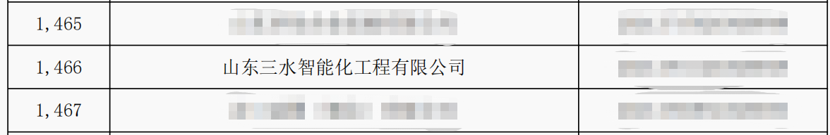 山東三水智能化工程有限公司喜入庫2021年科技型中小企業(yè)名單！(圖2)